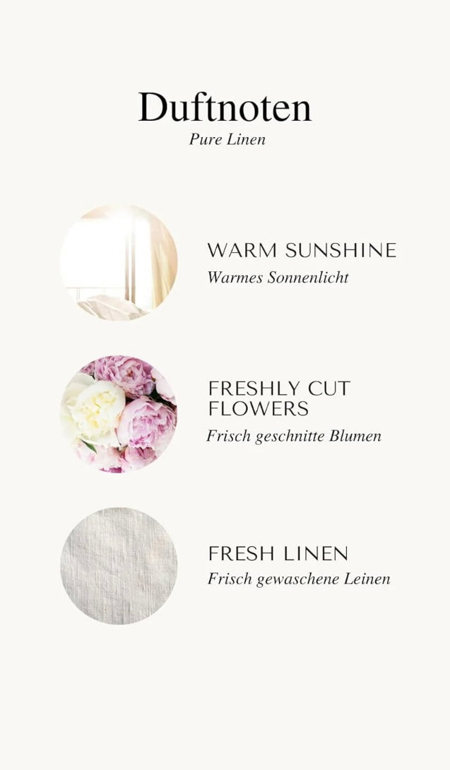 Raumspray Pure Linen (500ml)