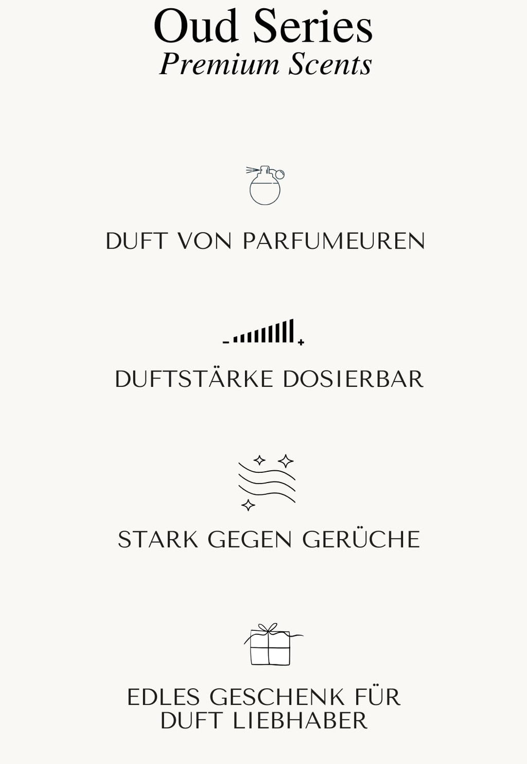 Raumduft Oud Ambré (100ml)